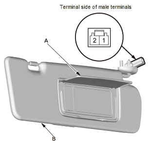 Interior Lighting - Service Information